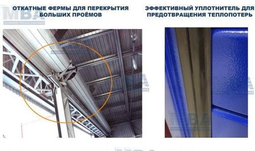 откатные фермы и уплотнитель рулонных промышленных ворот
